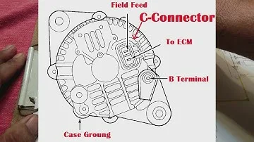 Suzuki Swift Alternator Not Charging,